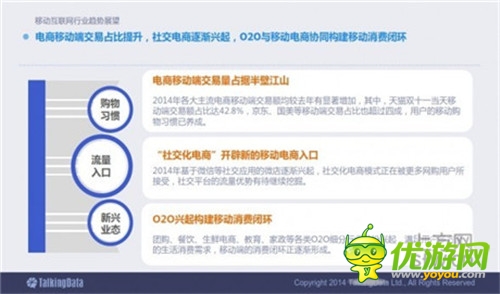 TalkingData：2014移动互联网数据报告（完整版）