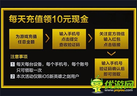 上线送现金《新英雄之剑》iOS震撼开战