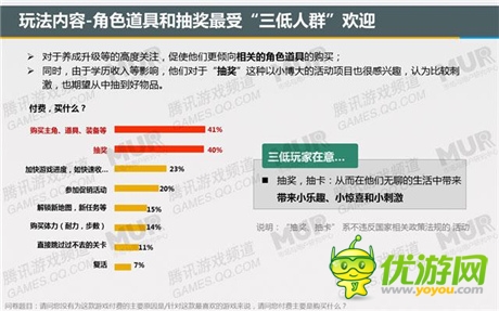 腾讯发布移动游戏潜力用户研究报告：女性市场值得关注