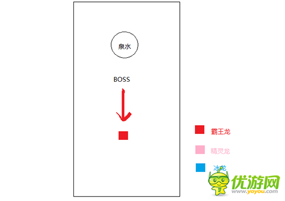 口袋侏罗纪副本BOSS黑暗斯迪尔打法浅析