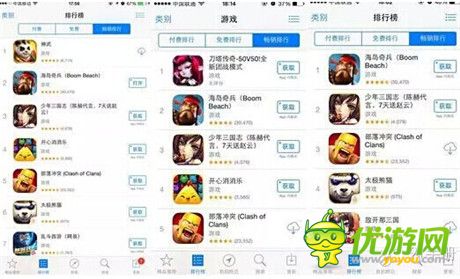 榜单“瞬息万变” AppStore中国区大混乱