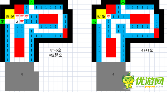 全民小镇超市2店布局摆法攻略