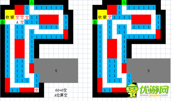 全民小镇超市2店布局摆法攻略