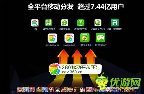 中小开发者的超值福利： 360移动开放平台新政受关注