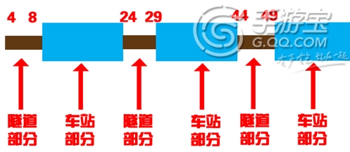 全民突击困难模式3-4生死时速三星攻略