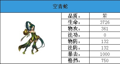 莽荒纪2手游空青蛇技能属性解析