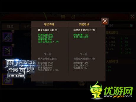 奇缘组合精灵重生《全民奇迹MU》精灵系统创新玩法