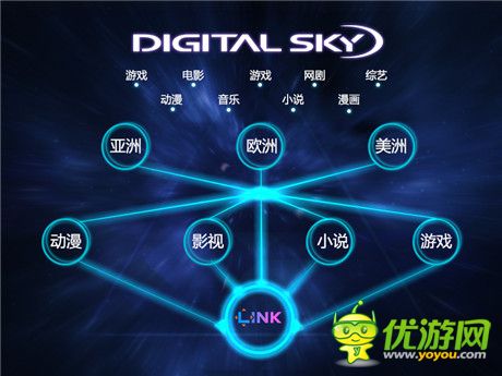 数字天空LINK全球战略发布会7月16日北京开启