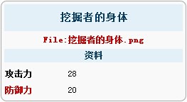 泰拉瑞亚挖掘者通关攻略