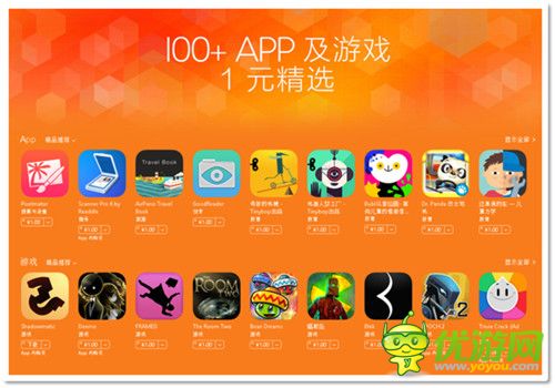 浅析App Store 1元精选背后的“阴谋论”