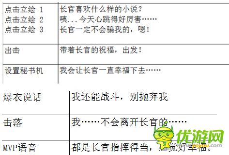皇牌機娘Q-5番攤機娘屬性設(shè)定詳解