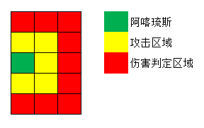 策略军团阿喀琉斯怎么样 阿喀琉斯玩法详解