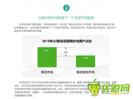 360手机游戏8月指数报告： 休闲益智类游戏吸金能力创新高