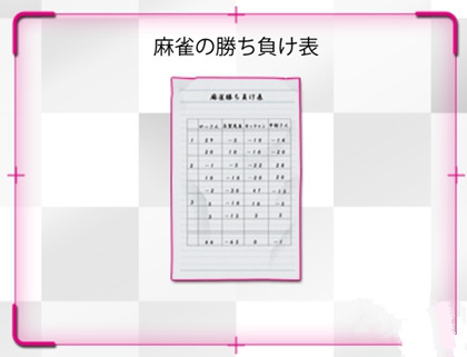 《质疑：说谎的男人是谁》第四章攻略：爱无法用金钱买到