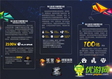 钱宝游戏全球联盟抵成都 百亿扶持计划11月20日揭面纱