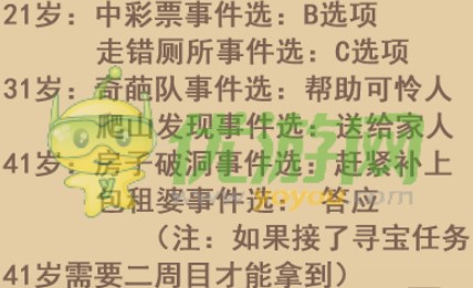 橙光游戲人生模擬器活到200歲攻略