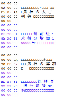 天天风之旅全风神系列属性预览