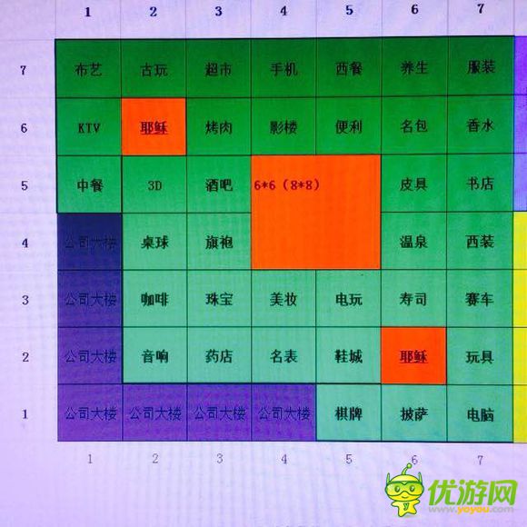 大富豪27-7全联营图解析