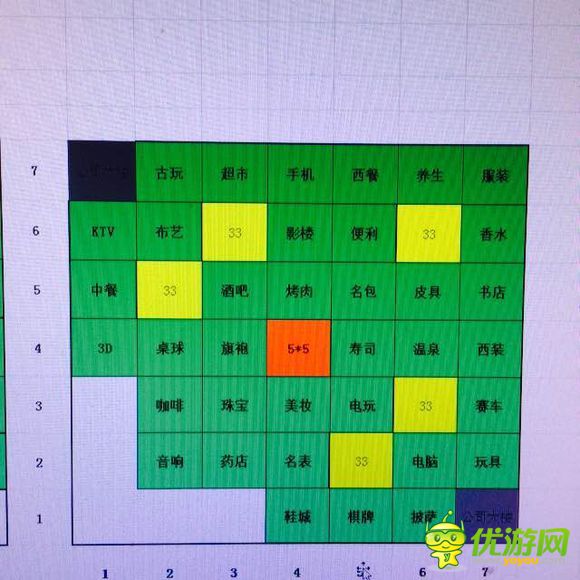 大富豪27-7全联营图解析