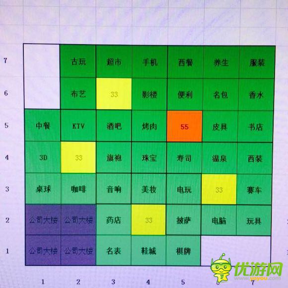 大富豪27-7全联营图解析