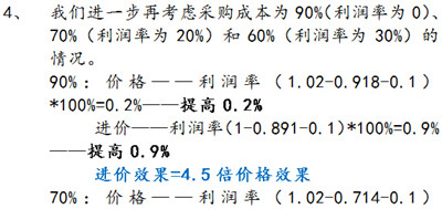 大富豪2进价与价格详解