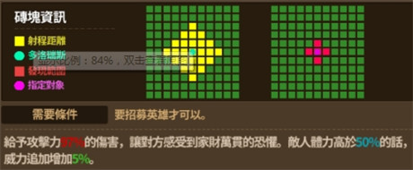 奇想之战多洛瑞斯技能分析