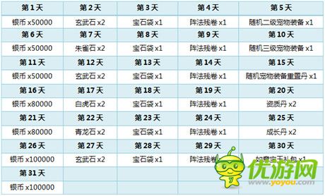 最公平3D团战手游《仙武》震撼开测