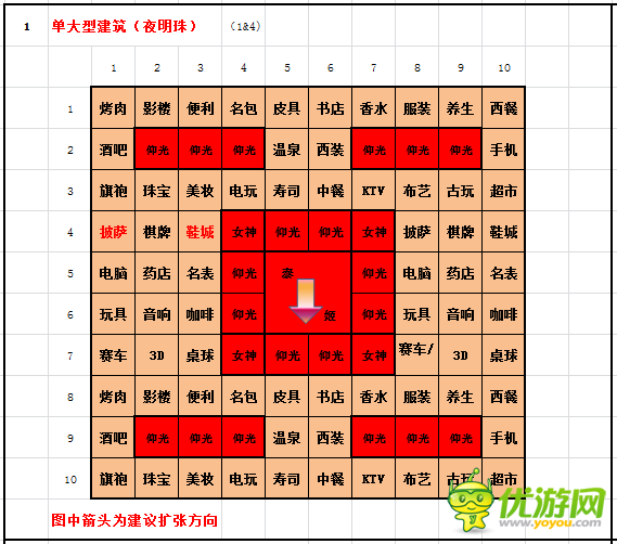 大富豪210*10经贸图分享