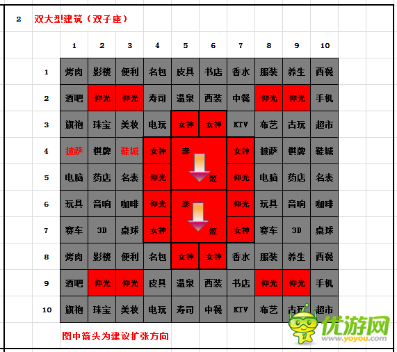 大富豪210*10经贸图分享