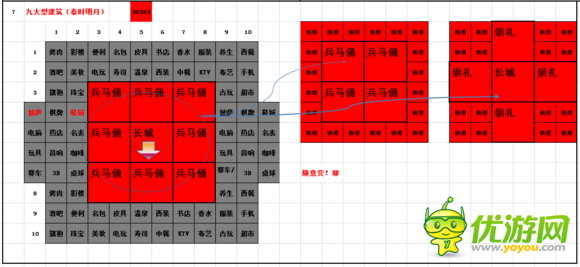 大富豪210*10经贸图分享