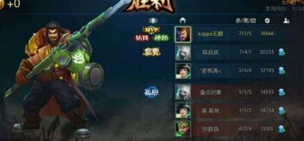 梦三国手游张飞3V3竞技出装解析