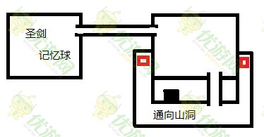 勇士传奇区域一地图攻略详解