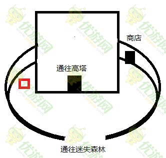 勇士传奇区域五高塔地图攻略详解