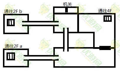 勇士传奇区域五高塔地图攻略详解