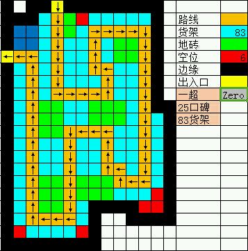 游戏攻略 全民小镇一超0～55口碑布局图全解 全民小镇一超市摆法