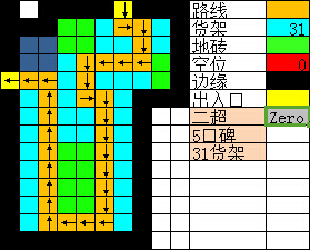 全民小镇二超0～55口碑布局图全解