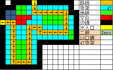 全民小镇二超0～55口碑布局图全解