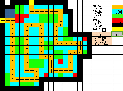 全民小镇二超055口碑布局图全解