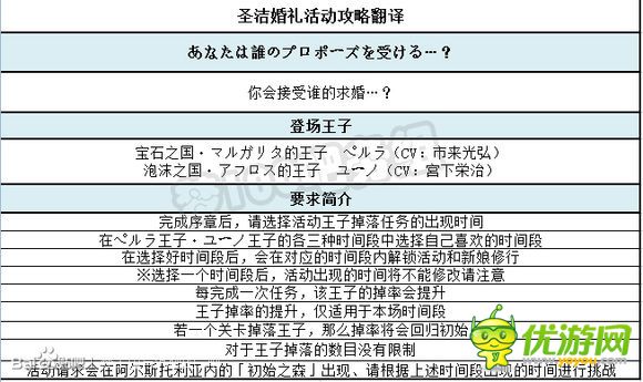 梦100圣洁婚礼活动详解