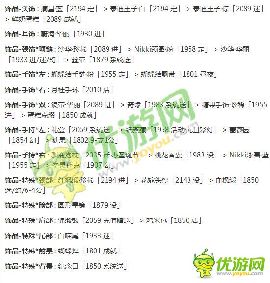 奇迹暖暖11-8公主级S通关搭配攻略