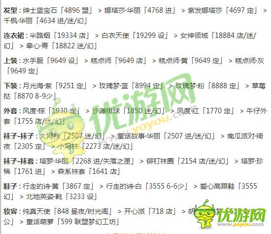 奇迹暖暖11-2公主级S通关搭配攻略