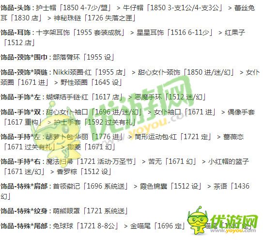 奇迹暖暖11-2公主级S通关搭配攻略