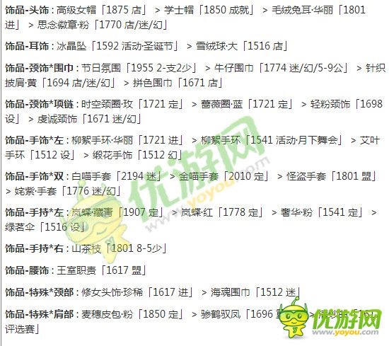 奇迹暖暖11-4公主级S通关搭配攻略