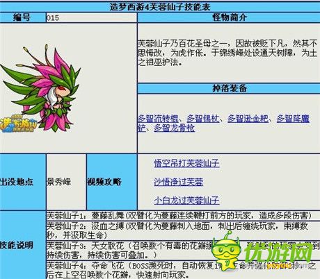 造梦西游4手机版八戒打芙蓉仙子攻略