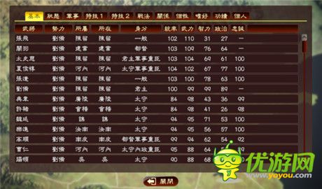 三国志13陶谦怎么打 陶谦打法分享