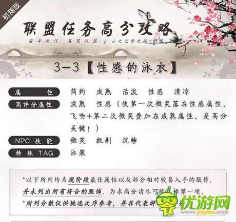 奇迹暖暖联盟委托3-3的泳衣高分攻略