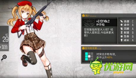 少女前线司登mk2实用性评测图鉴