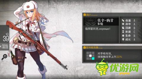 少女前线莫辛-纳甘实用性评测图鉴_少女前线_优游网手机游戏网