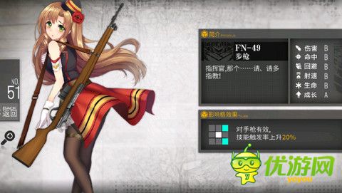 少女前线fn-49实用性评测图鉴