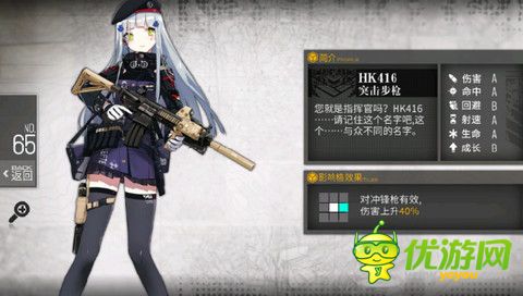 少女前线HK416实用性评测图鉴
